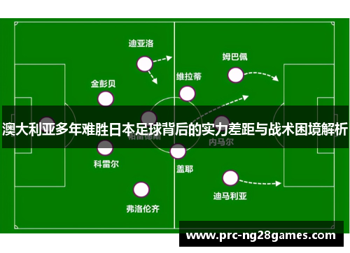澳大利亚多年难胜日本足球背后的实力差距与战术困境解析