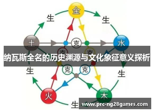 纳瓦斯全名的历史渊源与文化象征意义探析 纳瓦斯全名的历史渊源与文化象征意义探析