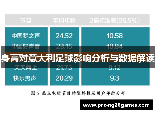 身高对意大利足球影响分析与数据解读 身高对意大利足球影响分析与数据解读