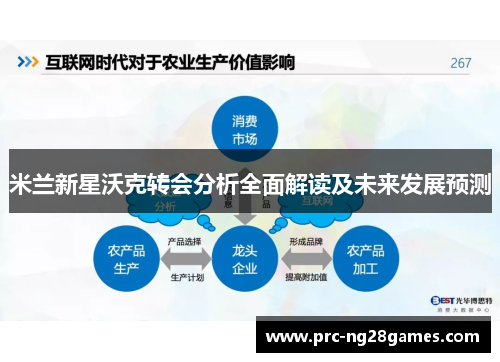 米兰新星沃克转会分析全面解读及未来发展预测