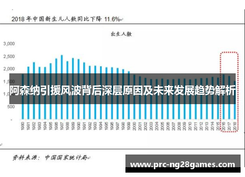 阿森纳引援风波背后深层原因及未来发展趋势解析