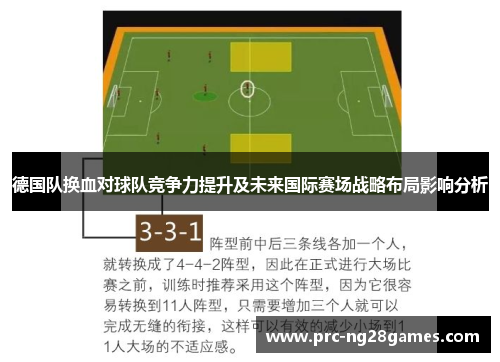 德国队换血对球队竞争力提升及未来国际赛场战略布局影响分析 德国队换血对球队竞争力提升及未来国际赛场战略布局影响分析