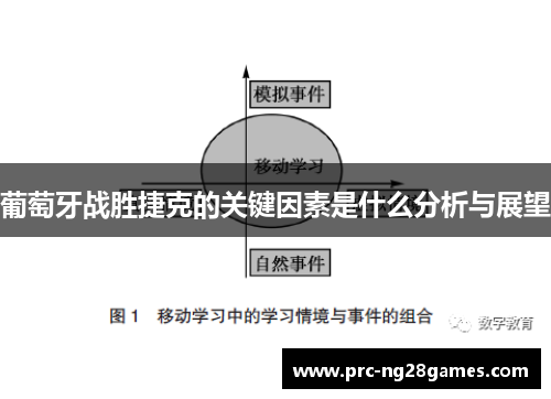 葡萄牙战胜捷克的关键因素是什么分析与展望 葡萄牙战胜捷克的关键因素是什么分析与展望