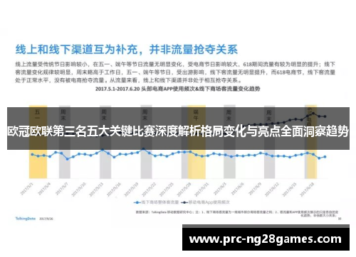 欧冠欧联第三名五大关键比赛深度解析格局变化与亮点全面洞察趋势 欧冠欧联第三名五大关键比赛深度解析格局变化与亮点全面洞察趋势