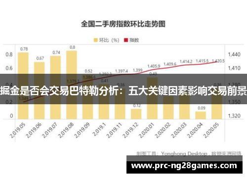 掘金是否会交易巴特勒分析：五大关键因素影响交易前景