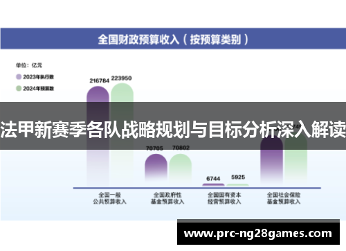 法甲新赛季各队战略规划与目标分析深入解读