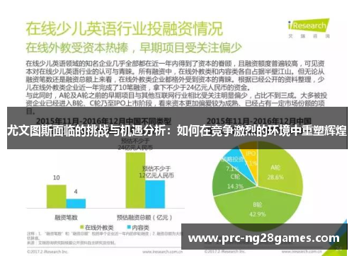 尤文图斯面临的挑战与机遇分析：如何在竞争激烈的环境中重塑辉煌