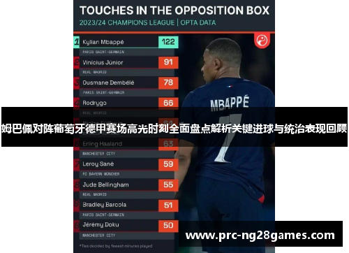 姆巴佩对阵葡萄牙德甲赛场高光时刻全面盘点解析关键进球与统治表现回顾