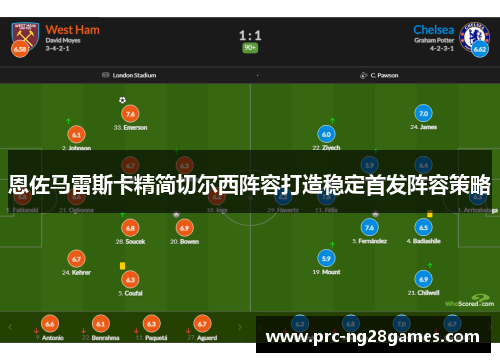恩佐马雷斯卡精简切尔西阵容打造稳定首发阵容策略
